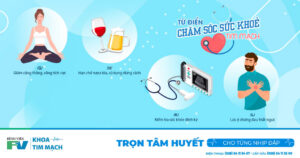 Từ Điển Chăm Sóc Sức Khỏe Tim Mạch: 4 Lời Khuyên Để Có Trái Tim Khỏe Mạnh (Phần 2)