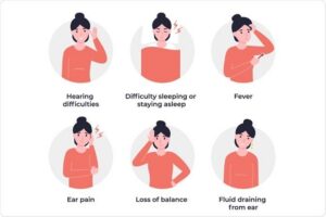 Các dấu hiệu của viêm tai giữa cần đặc biệt lưu ý để tránh biến chứng