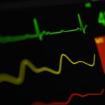 Abnormal Heartbeat (Arrhythmia)
