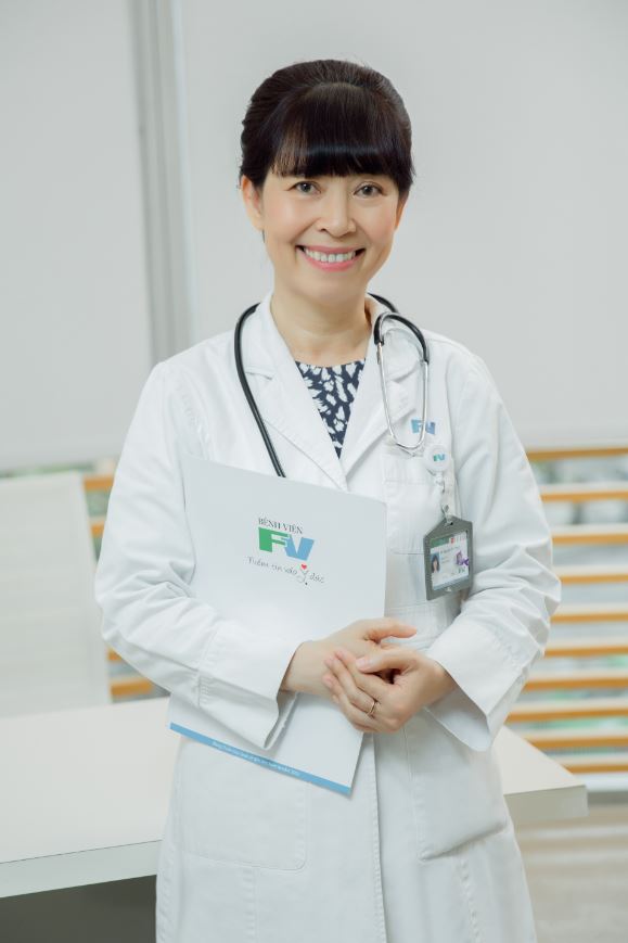 Nguyen Thi Thanh