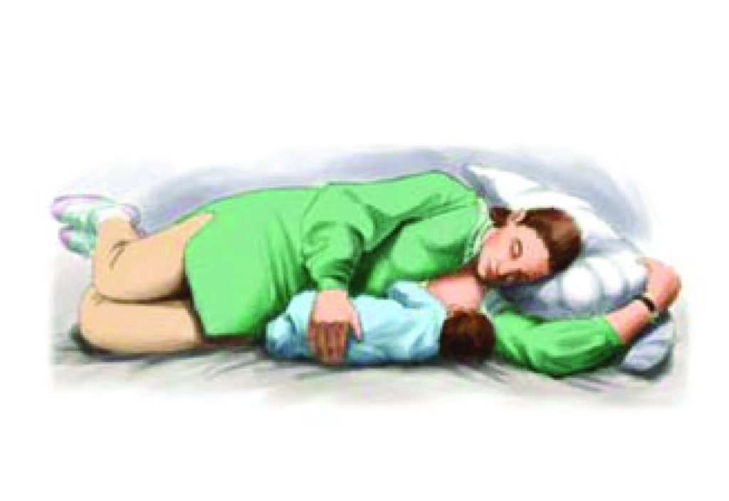 Hình ảnh minh họa: Tư thế nằm nghiêng
